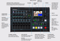ALL-IN-ONE HD AV MIXER WITH BUILT-IN USB 3.0 FOR WEB STREAMING & RECORDING / 6-INPUT, 4CH SWITCHER